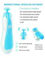 Nail Care Set For The Whole Family Use